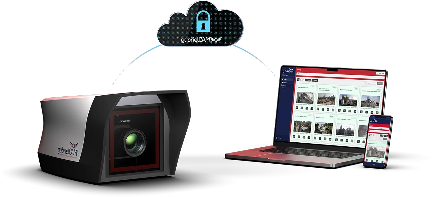 New Generation Time‑Lapse & Construction Intelligence