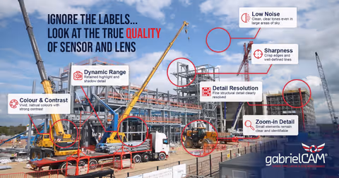 Why Pixels Do Not Equal Quality in Construction Time-Lapse Cameras
