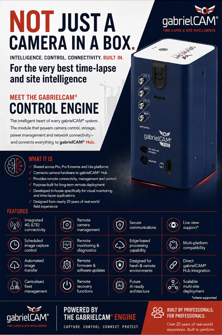 Close-up view of the gabrielCAM® Control Engine hardware component, highlighting its connectivity ports and industrial casing.