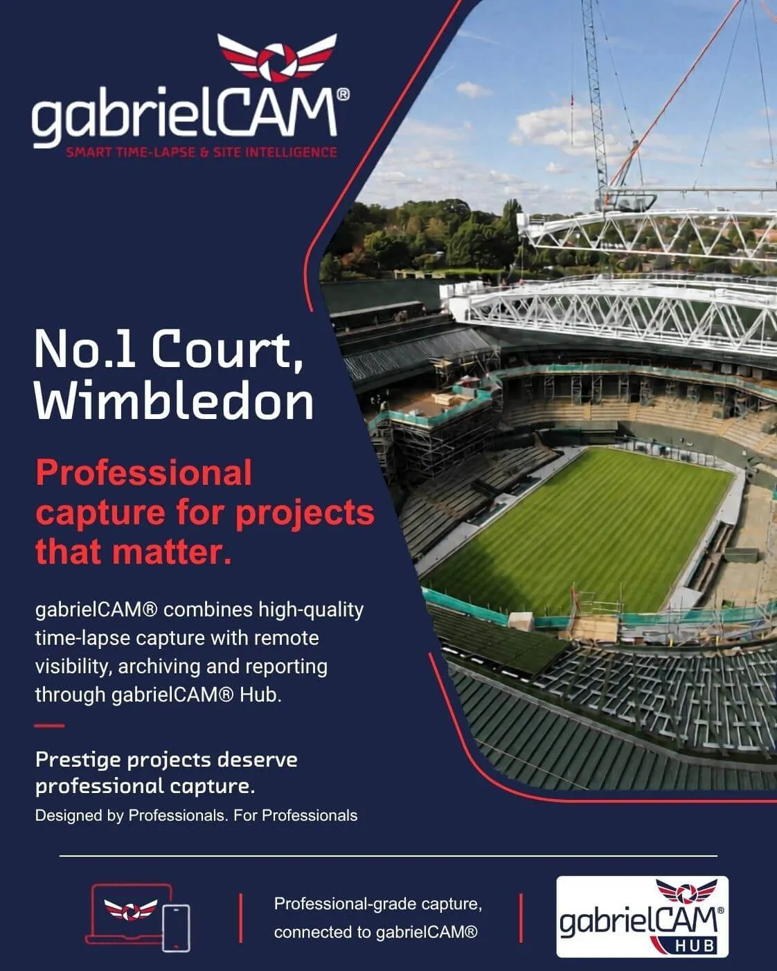 gabrielCAM® capturing the redevelopment of Court No.1 at Wimbledon