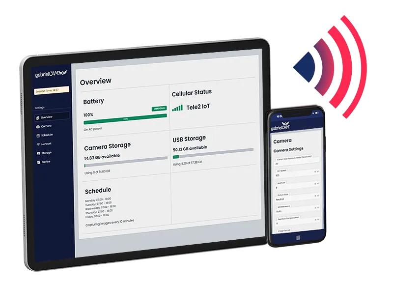 gabrielCAM® hardware unit